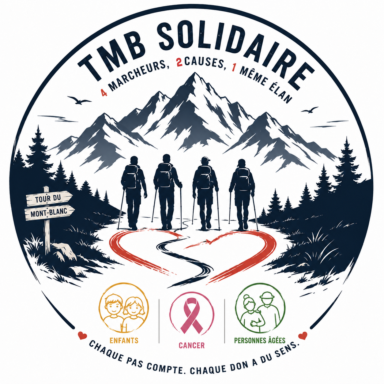 Logo TMB Solidaire